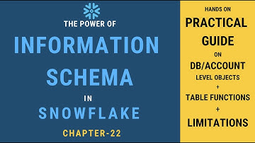 What Is Information Schema In Snowflake  | Chapter-22 | Snowflake Hands-on Tutorial