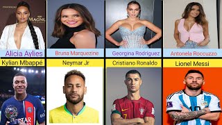 Famous Football players Wives and girlfriend