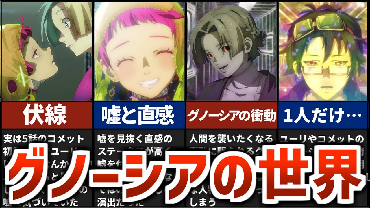 【グノーシア】グノーシア陣営からはこう見えていた！？原作勢がアニメ第9話を解説