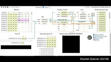 ECC3118 Lab Virtual RISC-V MICROPROCESSOR