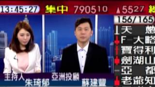 股期龍哥 MOD57台寰宇財經台—台股線上2016/01/28