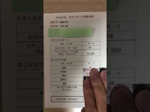 しっかり東大落ちたやつの得点開示