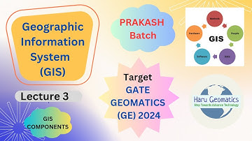 PRAKASH Batch - GIS | Lecture 3 | Components | People | Method | GIS as science & technology |
