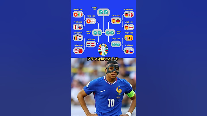 EURO2024決勝トーナメント1分予想 #euro2024 #football