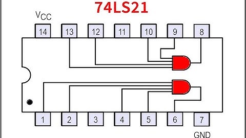 [SGeC] 74LS21 Dual 4-Input AND Gates