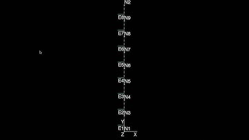 MASTAN2  - Web Orientation