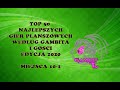 Top 50 gier planszowych według Gambita i gości: Edycja 2020 - miejsca 10-1