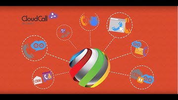 CloudCall by Synety for TrackerRMS