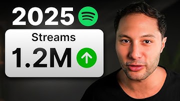 The NEW Way to Grow a Podcast in 2025