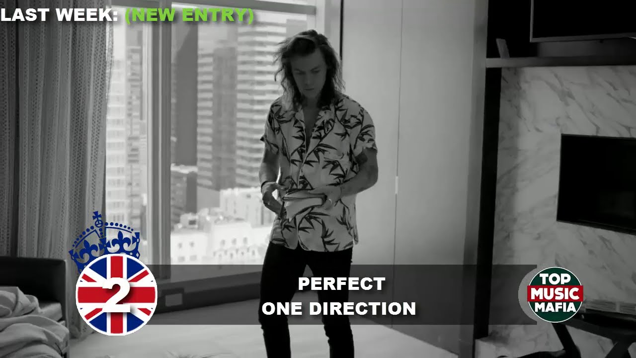 Top 10 Songs of The Week October 31, 2015 (UK BBC CHART) YouTube