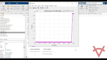OPTIMAL POWER FLOW FOR POWER SYSTEMS CONSIDERING POINT ESTIMATE METHOD WITH TLBO FOR MULTI-FACTS