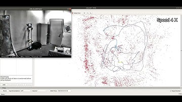 U-VIP SLAM tracking of EuRoC Vicon room2  no.03 (difficult) Sequence