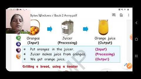 Class II Computer 30-11-2020 by Ms Poonam Singh