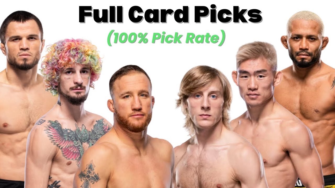 UFC 324 Gaethje vs Pimblett Full Card Predictions & Breakdown