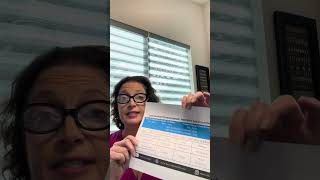 Calculating your 2023 Charlotte Property Tax Bill
