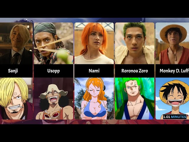 One Piece- Live Action Characters Comparison - BiliBili