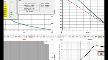F.A.S.T. WellTest™ Unconventional Software Tour - Chapter 5 After Closure Analysis (PITA)