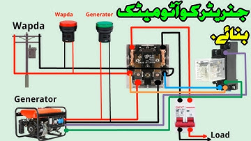 Automatic Generator Changeover ON OFF Relay in Urdu/Hindi || jqx-62f-2z Relay Connection Diagram