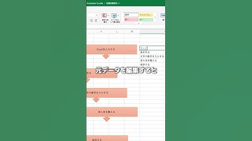 【図形に文字を入れる最強ワザ】テキストボックスもう要りません。