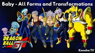 Custom Themes: Baby (All Forms)