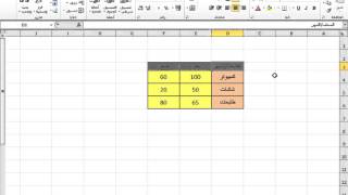 دورة الاوفيس الدرس الثلاثين ---- تغيير ارتفاع الصف في برنامج الاكسل ----- screenshot 3