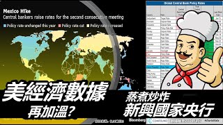 美經濟數據再加溫？蒸煮炒炸新興國家央行 20210813《楊世光在金錢爆》第2689集