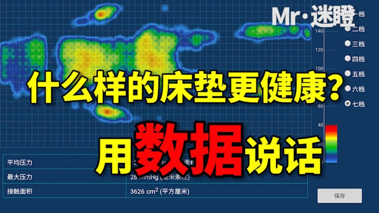 乳胶床垫和记忆棉床垫究竟怎么选？真实拆解，客观评测！