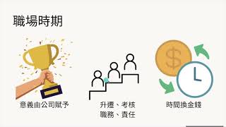 1002 Podcast 打造影響力與收入的第二曲線  直播回放