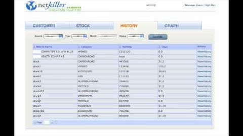 Admin C-Panel for Netkiller Barcode Scanner
