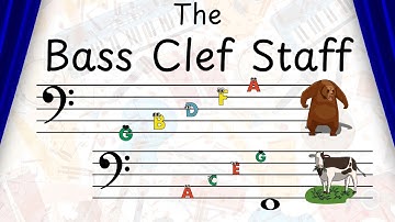 The Bass Clef Staff Explained for Kids | Lines & Spaces | Green Bean