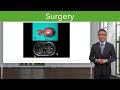 Surgery – Course Preview | Lecturio