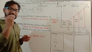 Soil lecture ! Geotech lecture ! Consistancy index ! Index properties of soil ! Balveer sir