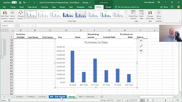 Excel - create a chart from Subtotals and fill in missing data by Chris Menard
