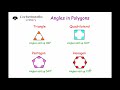 Angles in Polygons - Corbettmaths - YouTube