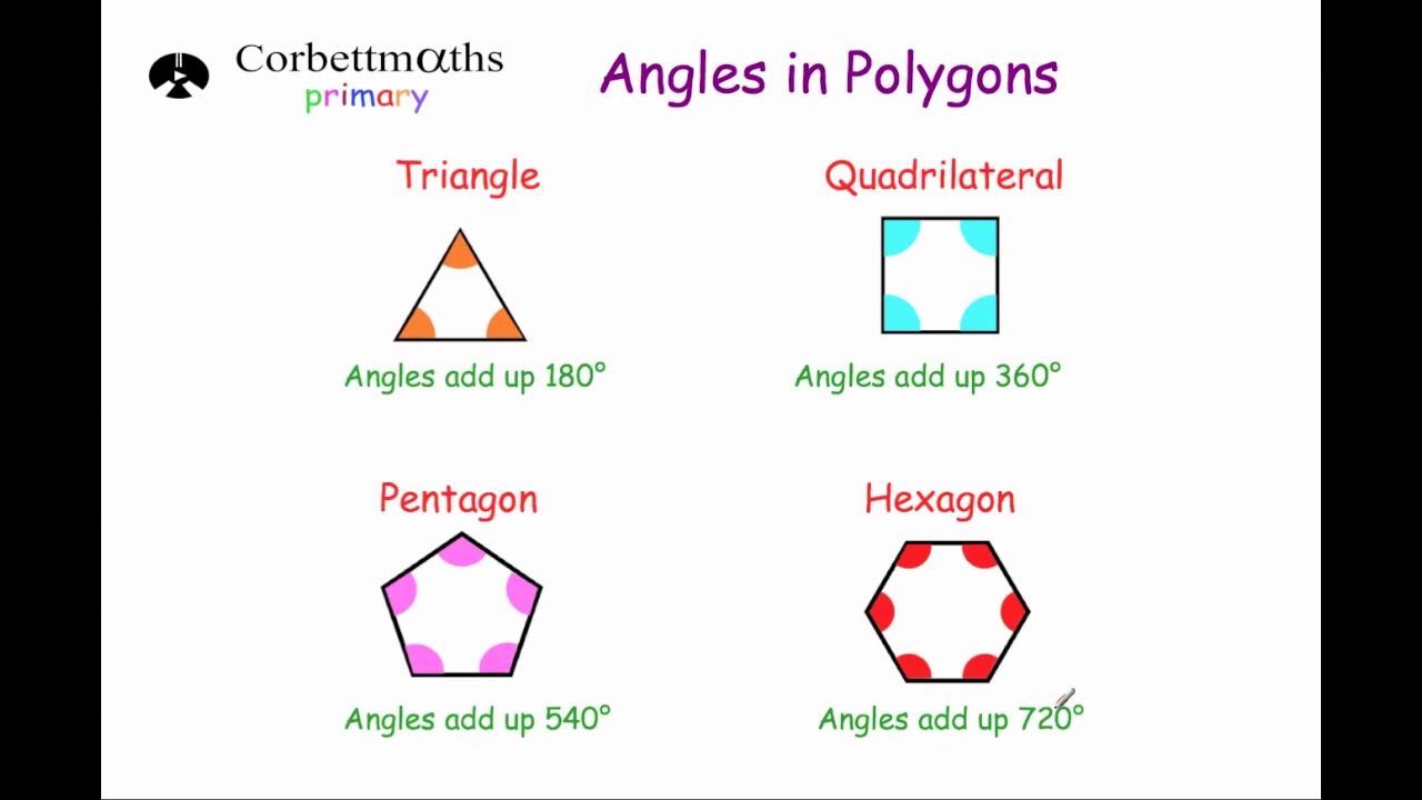 Angles in Polygons - Primary - YouTube