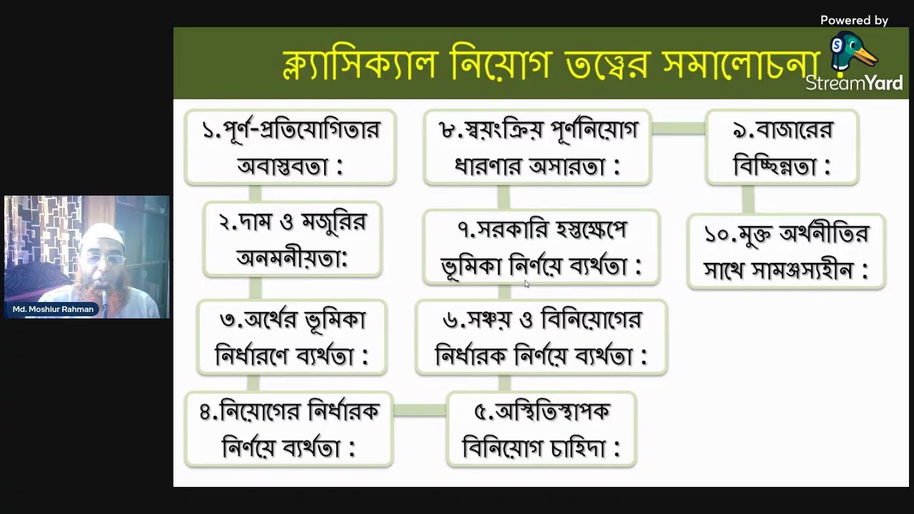 Yalangoch uyning fotosurati