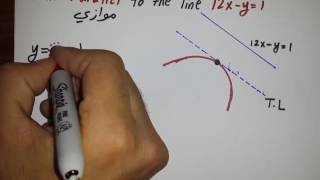 Derivatives | Tangent And Normal Lines | Part 3: Examples | Doovi