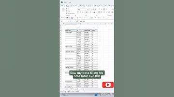 Excel tips and tricks #excel #excelshortcuts #exceltips #exceltutorial #pivottables #pivottable