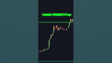 AI trading signals that do it all? 🤖🔥 #AITrading #TradingSignals #ForexTrader