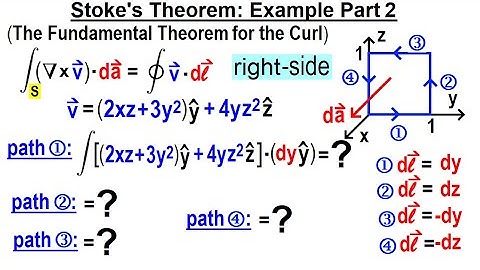 Physics Ch 67.1 Advanced E&M: Review Vectors (69 of 113) Stoke
