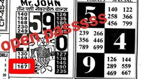 27/06/23 daily chart II part 1 II #video