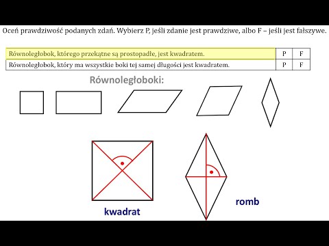 Wideo: Które równoległoboki mają przekątne, które się przecinają?