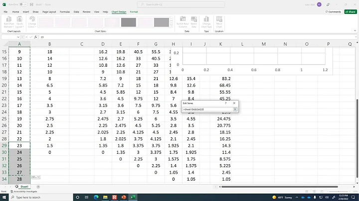 Unit Hydrograph Example, and S-hydrograph method to adjust duration - CE 433, Class 20 (28 Feb 2022)