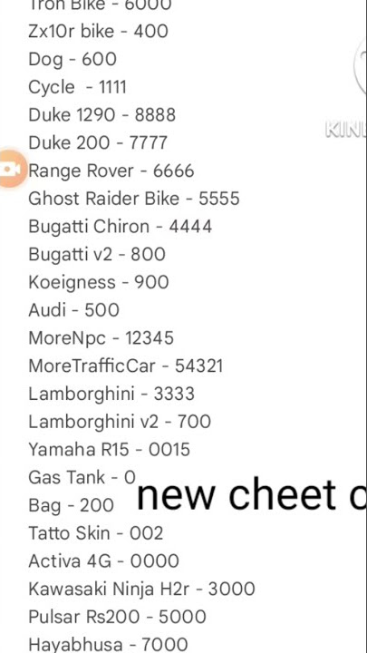 Indian bike 3d ll New updates cheet codes ll zarx gaming