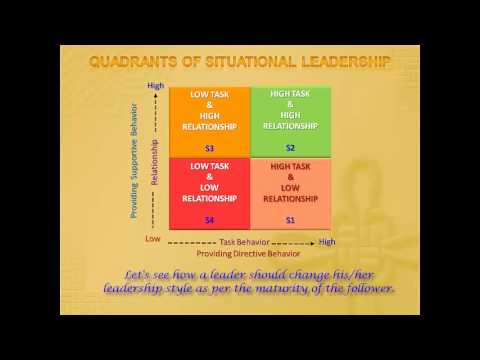 situational leadership in nursing