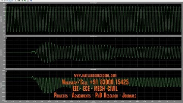 Single phase, two stage, grid connected 2kW PV inverter | #plecs  #simulation