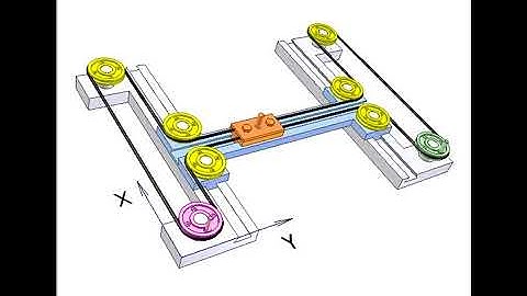 Controlling two linear motions of an object 1a360p