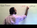 Persian Grammar: Simple Present Tense- "Do" "Am Doing" "Will Do"