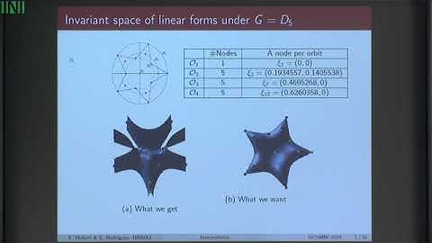 GCS | Dr. Evelyne Hubert | Symmetry Preserving Interpolation