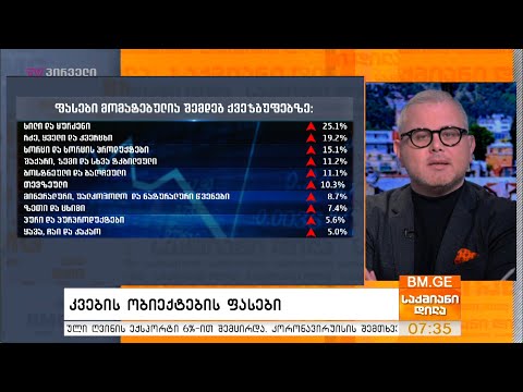 #საქმიანიდილა - 3 მარტი - პროლოგი